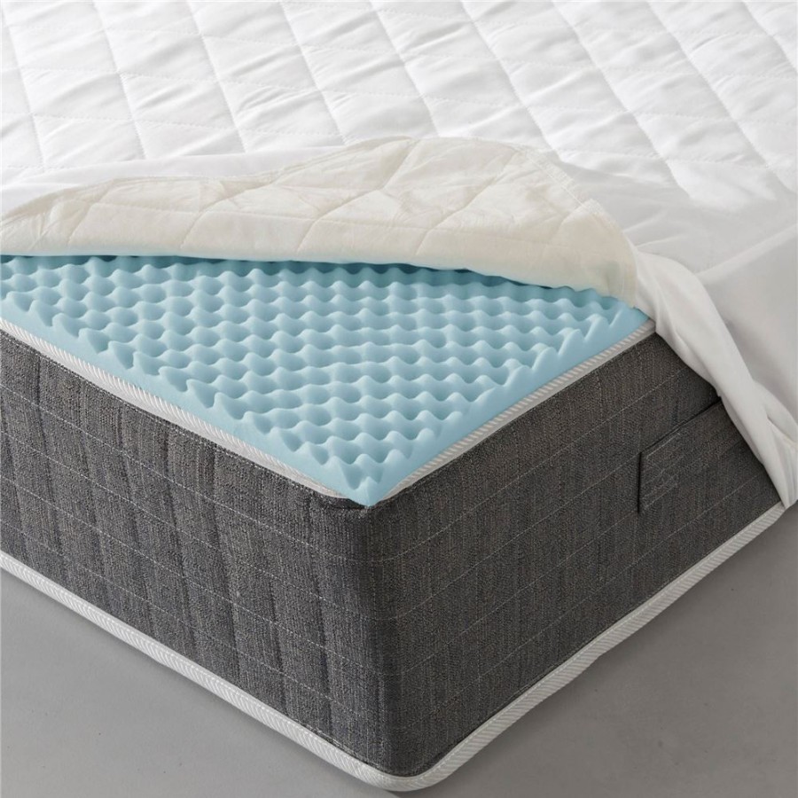 Becquet Surmatelas Ergonomique Mousse Hr- Confort Ferme + Housse Matelassee | Surmatelas