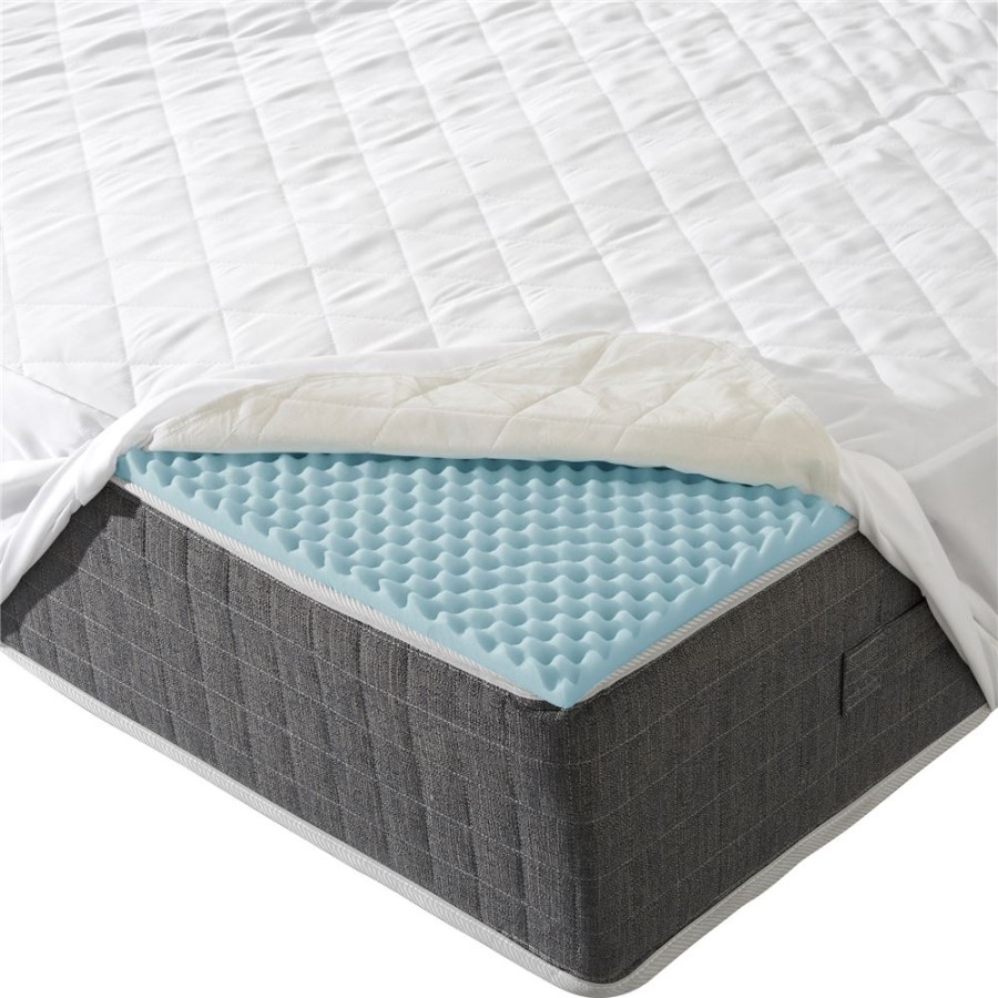 Becquet Surmatelas Ergonomique Mousse Hr- Confort Ferme + Housse Matelassee | Surmatelas