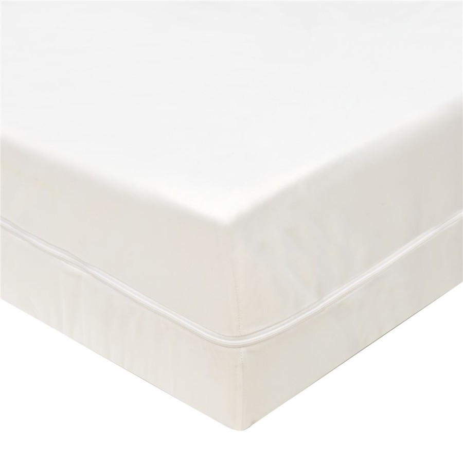 Becquet Housse Renove Matelas - Integrale - Impermeable Respirante | Protections Literie